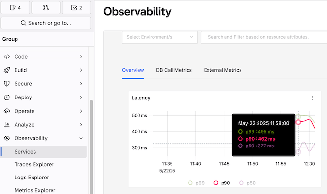 GitLab Observability Example GitLab Experimental Observability example